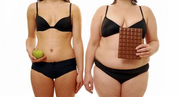Der Abbau von Übergewicht erfolgt durch eine Begrenzung der Kalorienaufnahme